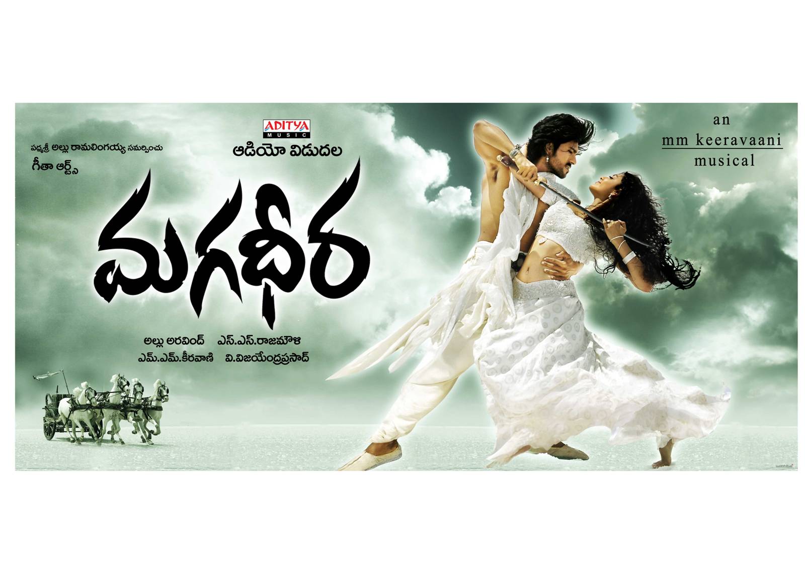 movie coll