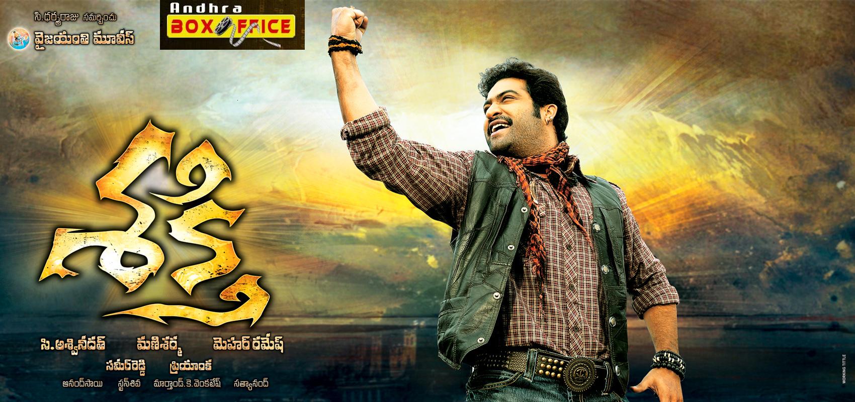 movie coll