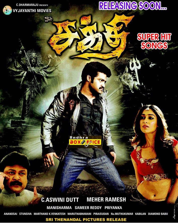 movie coll